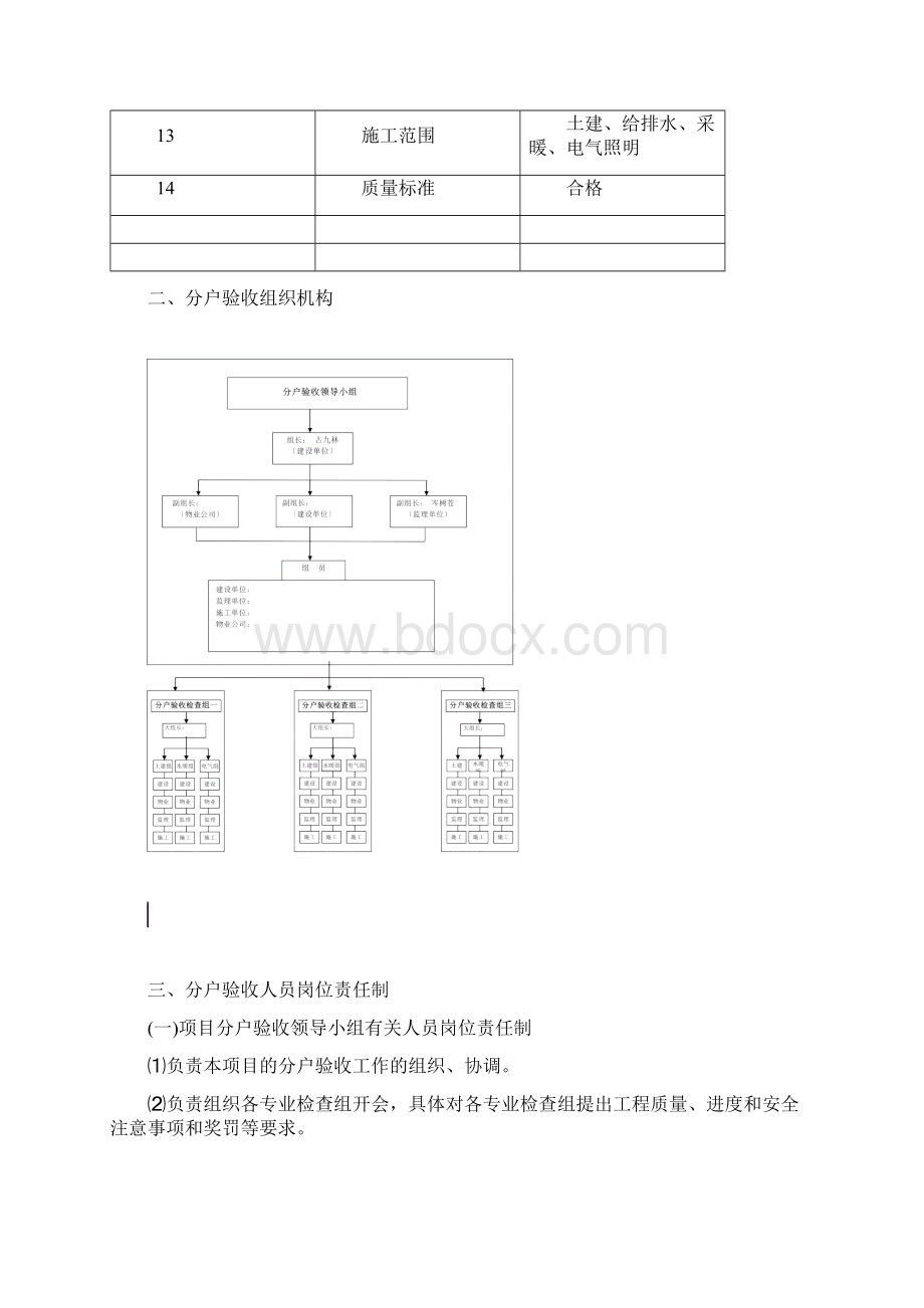 静沁苑分户验收实施方案.docx_第2页