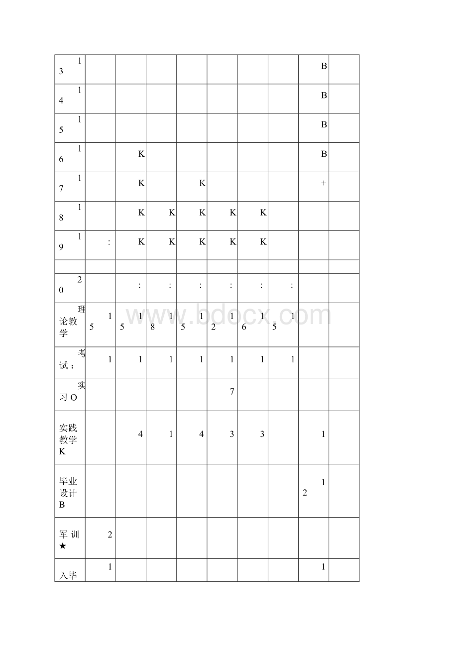 社会体育专业人才培养方案Word文档格式.docx_第2页