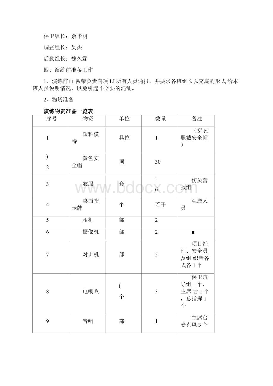 物体打击事故应急救援预案演练方案Word文件下载.docx_第2页