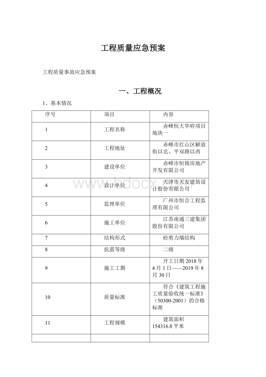 工程质量应急预案.docx_第1页