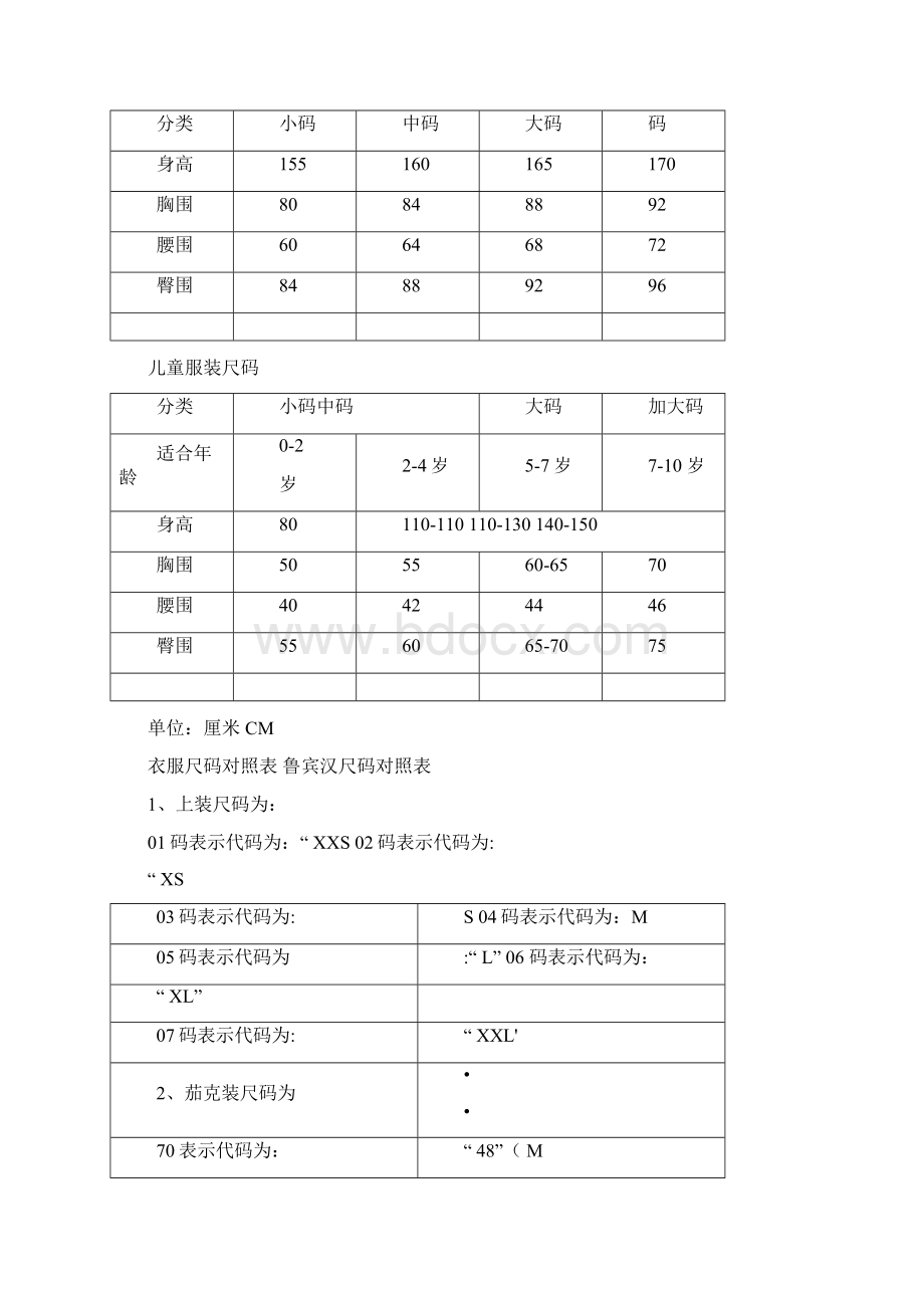 服装尺码换算参照表00002Word文档格式.docx_第3页