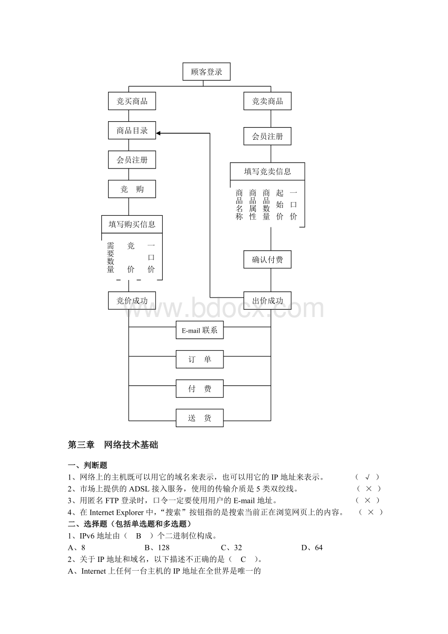 《电子商务概论》(周曙东主编)课后习题及参考答案.doc_第3页