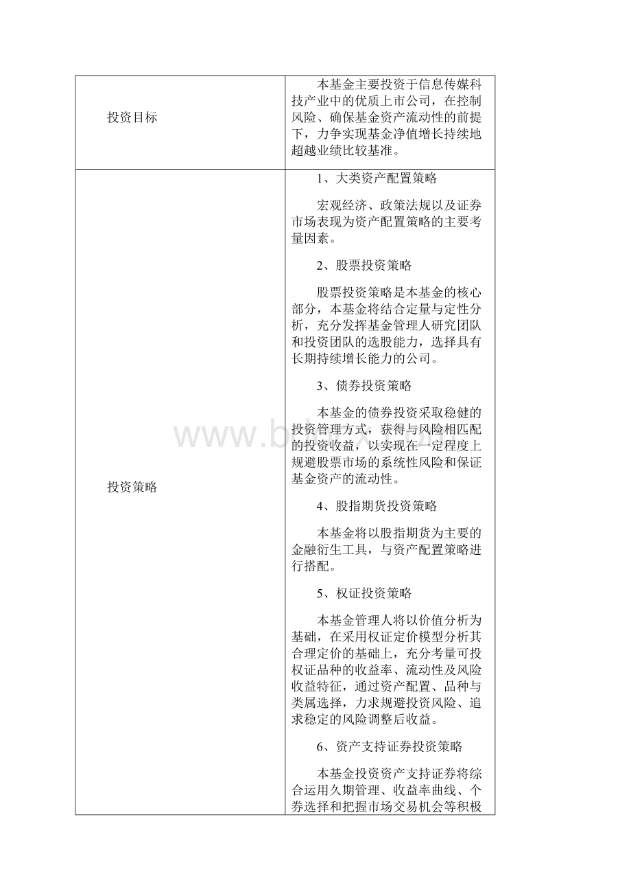 华润元大信息传媒科技混合型.docx_第2页