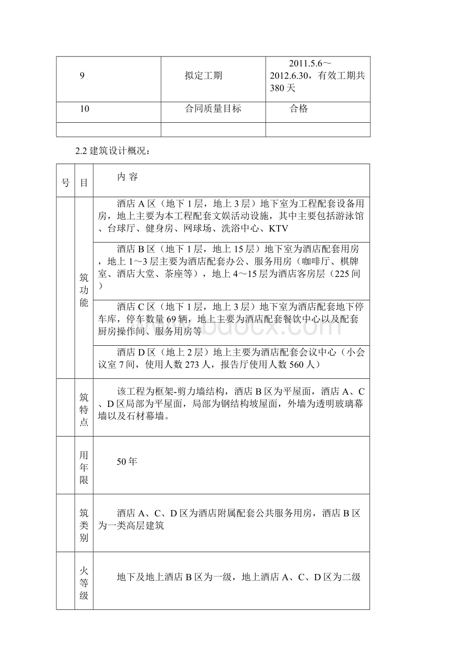 完整版装修阶段施工组织设计乌兰察布大酒店Word文件下载.docx_第3页