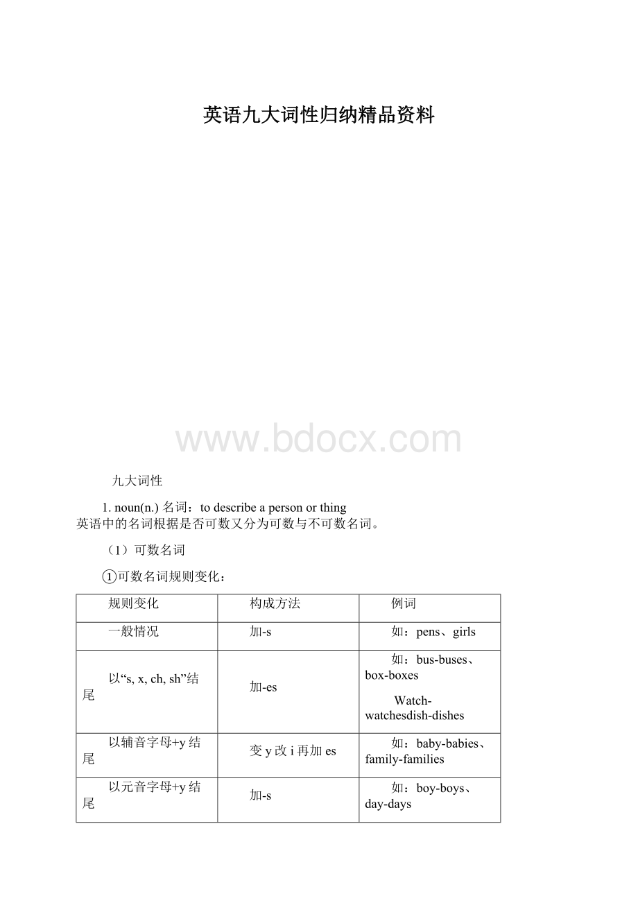 英语九大词性归纳精品资料.docx_第1页