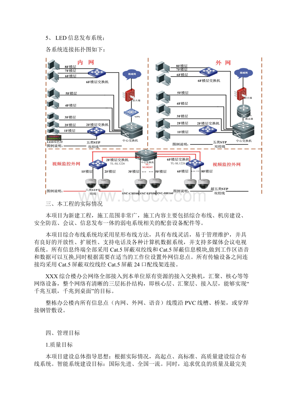 通用综合布线施工组织专业技术方案文档格式.docx_第2页