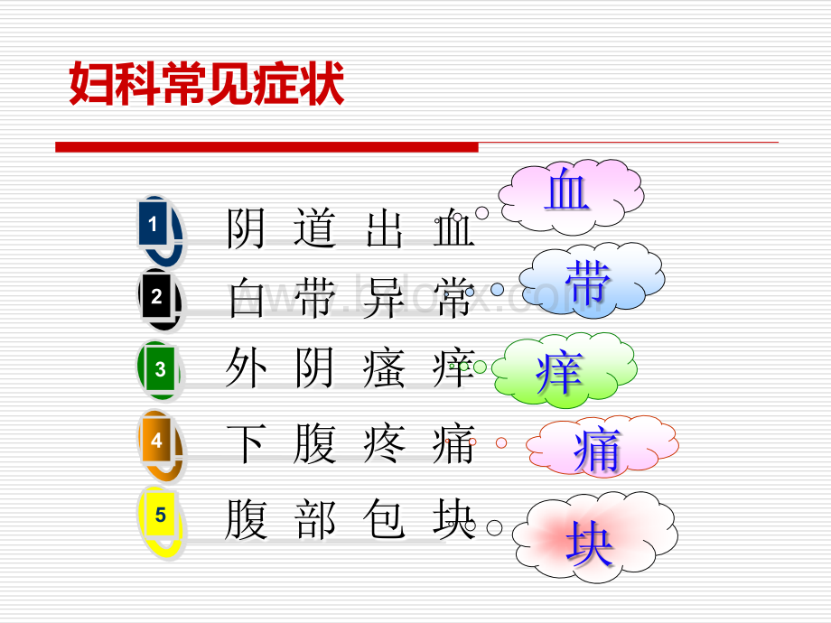 号妇产科课件PPT格式课件下载.ppt_第2页