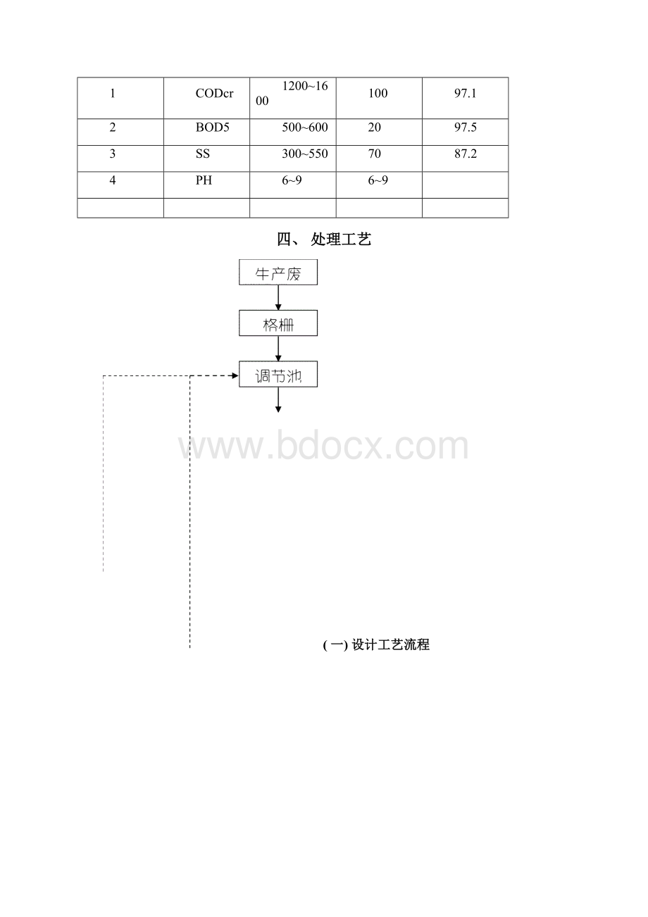 制药生产废水处理工艺设计方案原始.docx_第3页