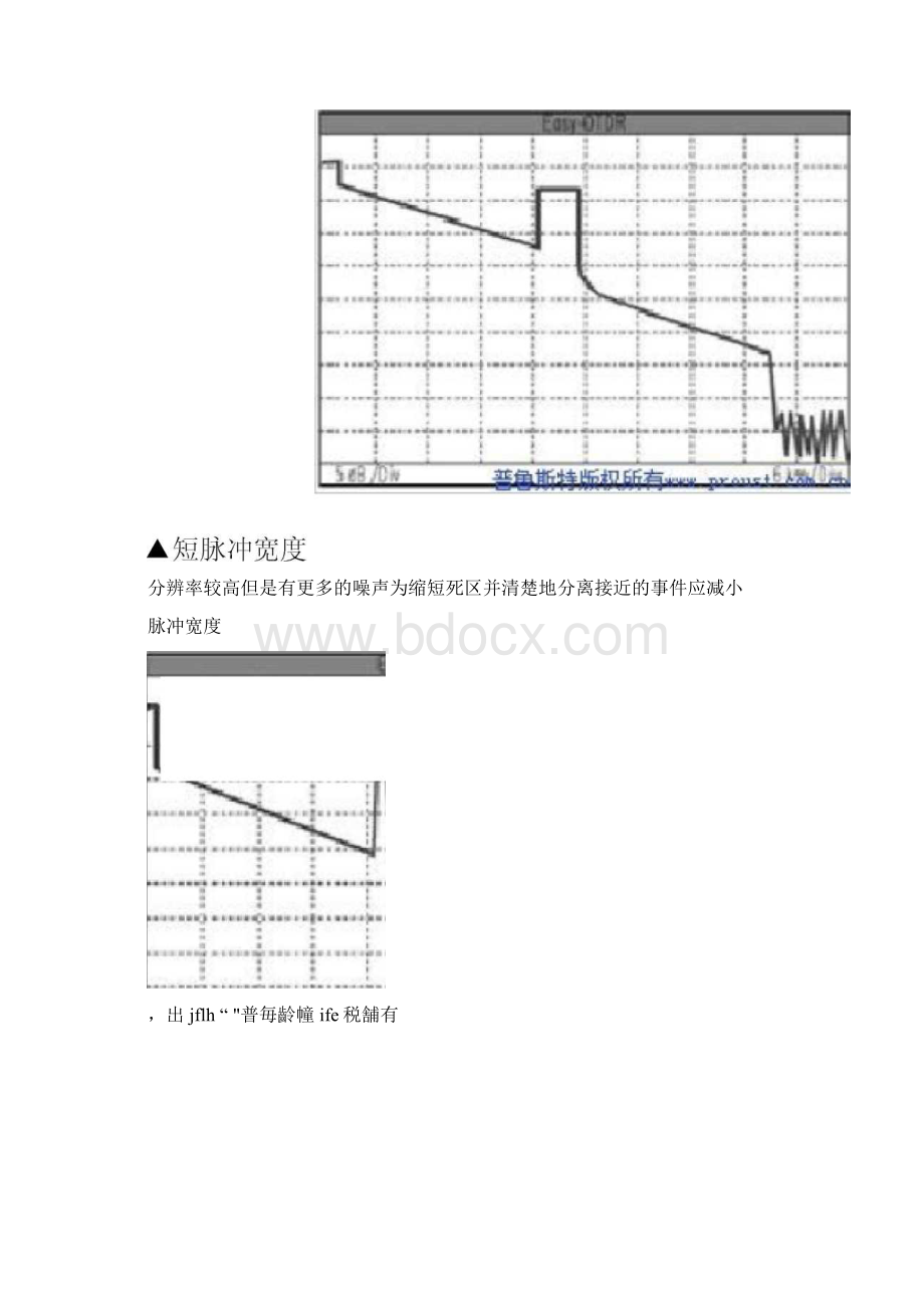 光纤链路测试详解Word格式文档下载.docx_第3页