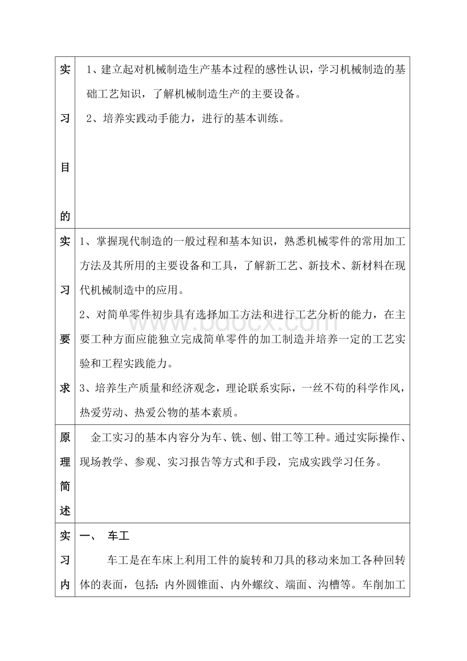 暑期实习之金工实习报告书文档格式.doc_第3页