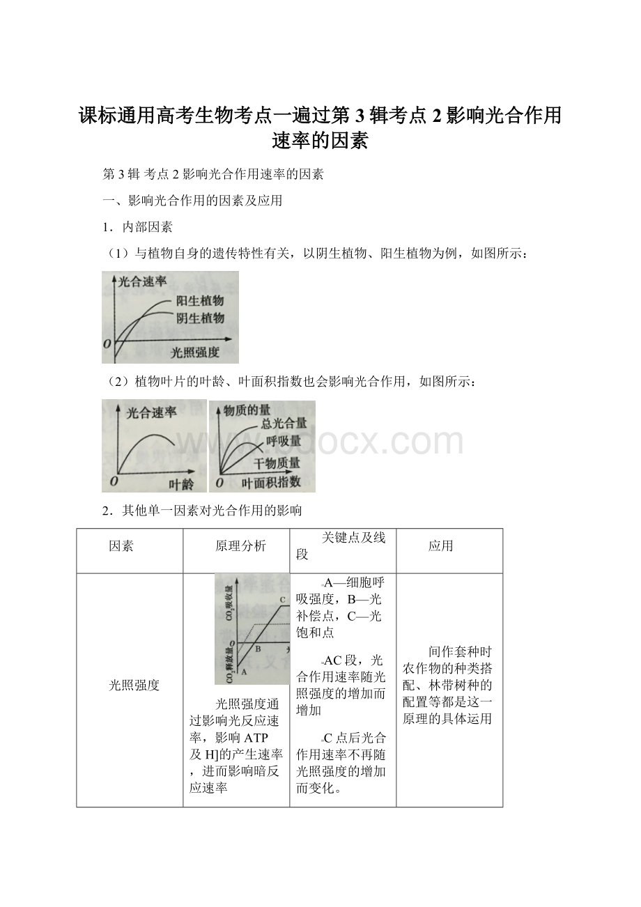 课标通用高考生物考点一遍过第3辑考点2影响光合作用速率的因素.docx