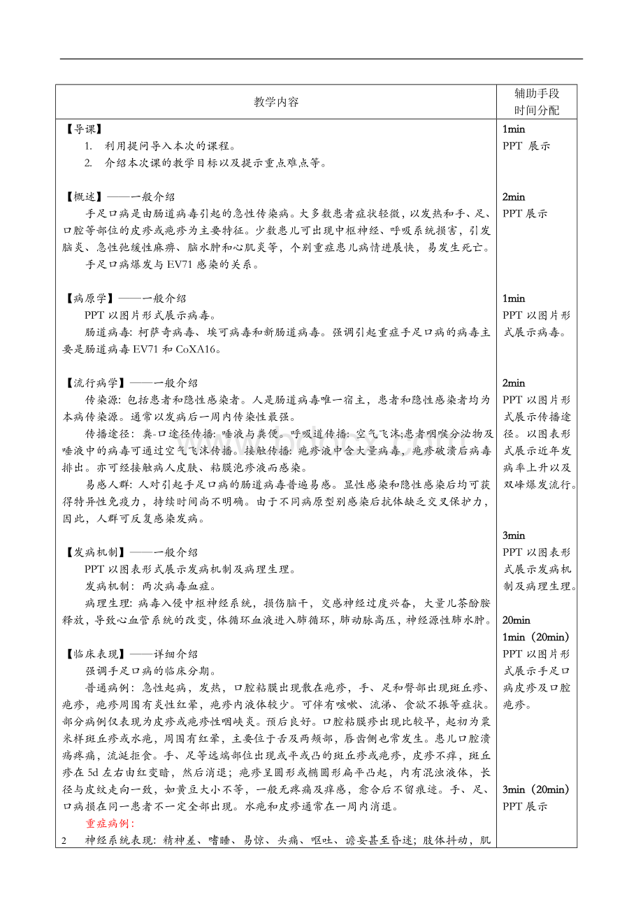 手足口病教案及讲稿Word文档格式.doc_第2页