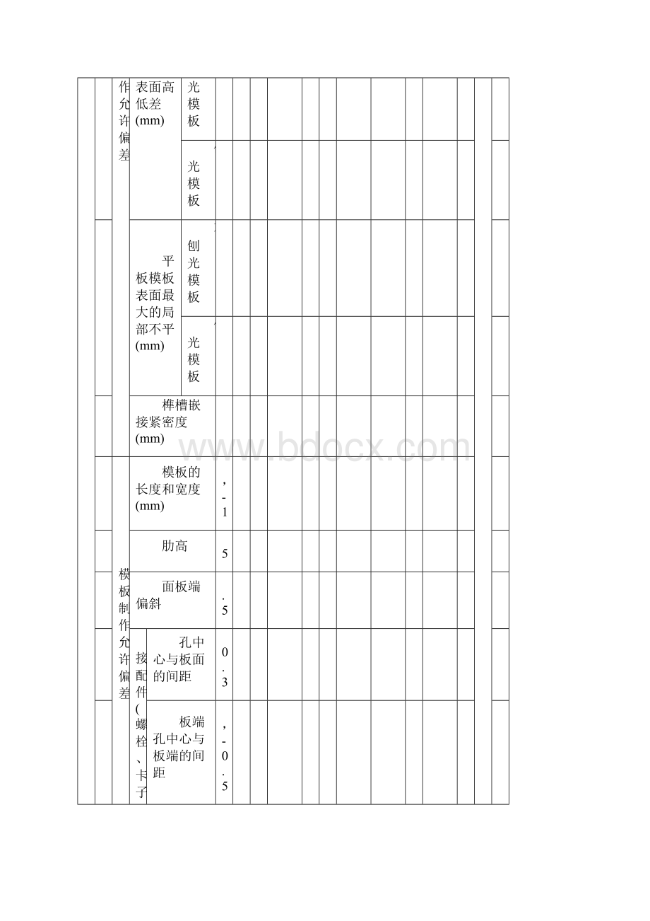 桥梁检验记录表格模板doc 42页Word下载.docx_第2页