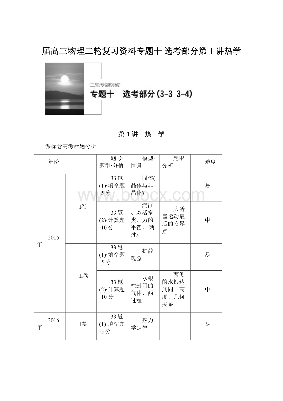 届高三物理二轮复习资料专题十 选考部分第1讲热学Word下载.docx