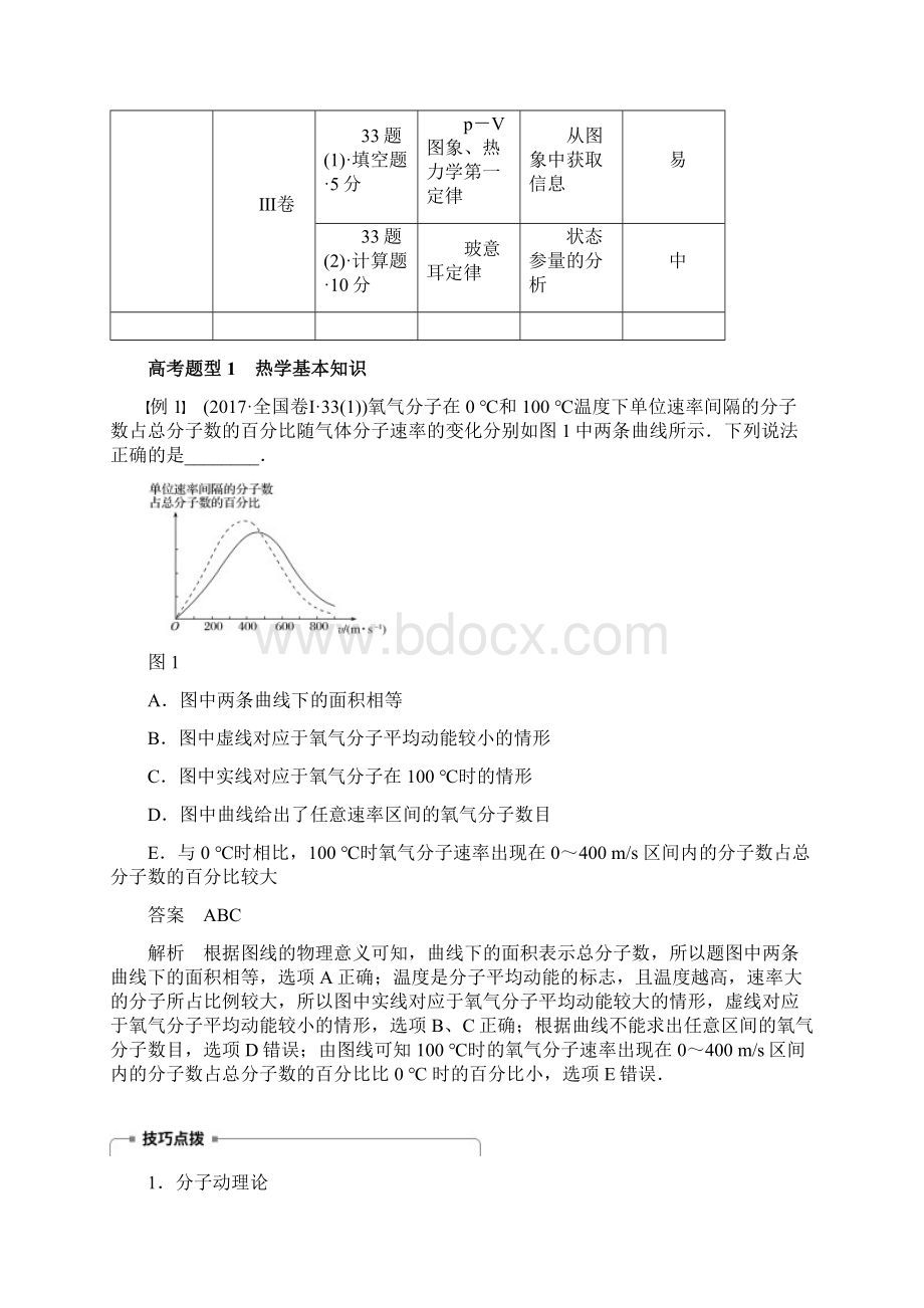 届高三物理二轮复习资料专题十 选考部分第1讲热学.docx_第3页