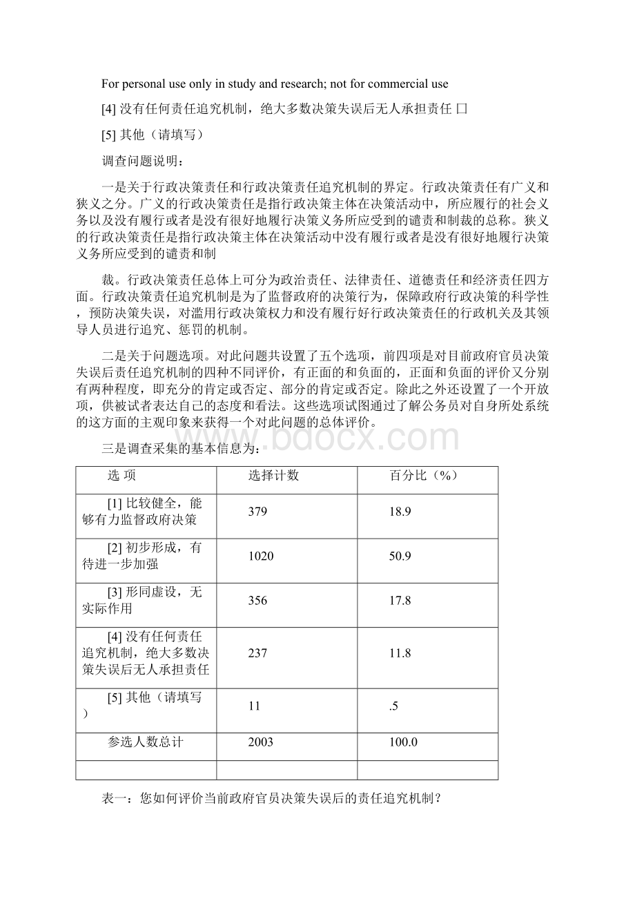 我国行政决策责任追究机制研究基于14省市调研数据的分析Word文件下载.docx_第2页