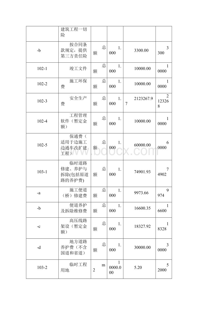 S331线内乡灵山机场至内邓高速师岗出口段改建工程S331Word格式文档下载.docx_第3页