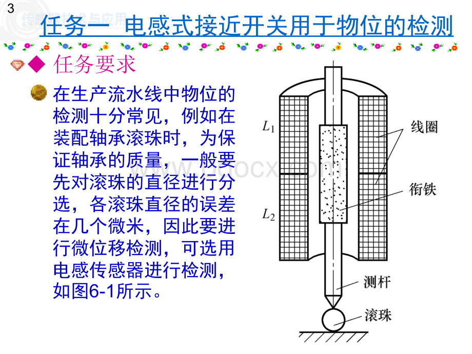 情境六、位移的检测.ppt_第3页