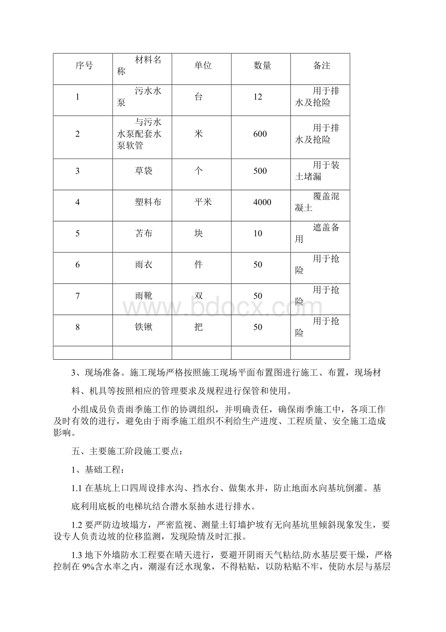 地下车库雨季施工.docx_第3页