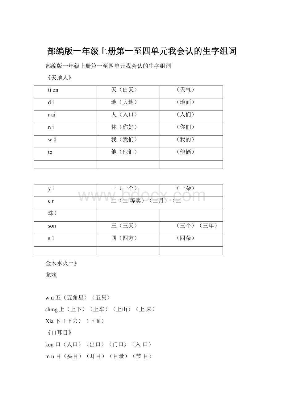 部编版一年级上册第一至四单元我会认的生字组词.docx_第1页