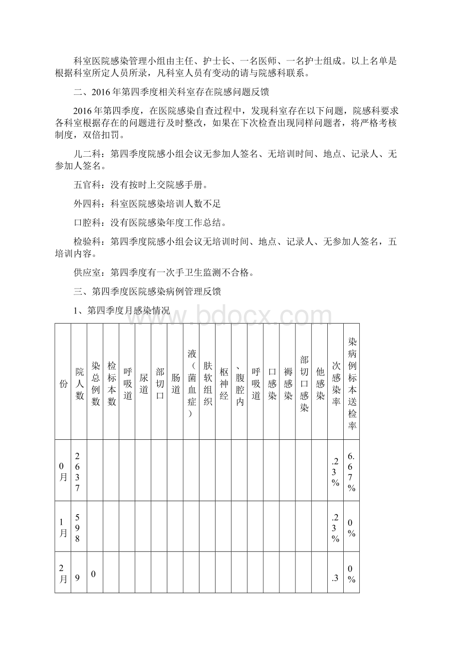 第四季度医院感染管理情况反馈.docx_第2页