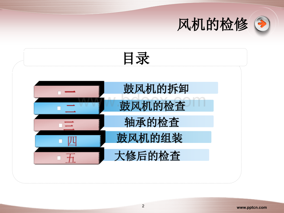 第九章第二节风机的检修2.ppt_第2页