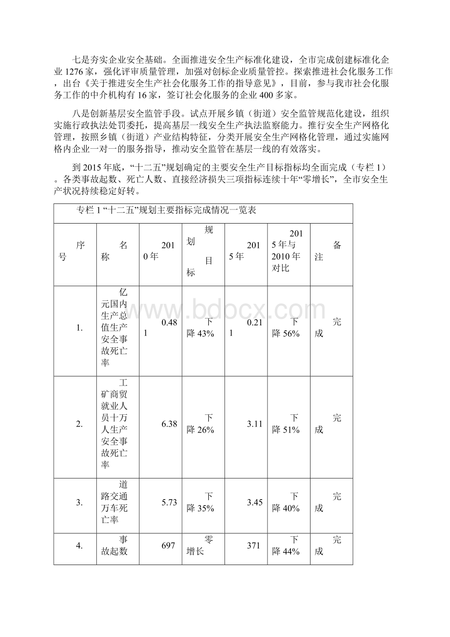 XX市企业安全生产十三五规划执行方案书文档格式.docx_第3页