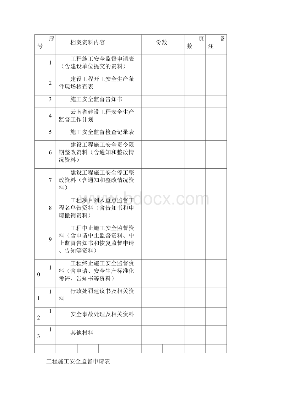 档案号施工安全监督编号Word格式文档下载.docx_第2页