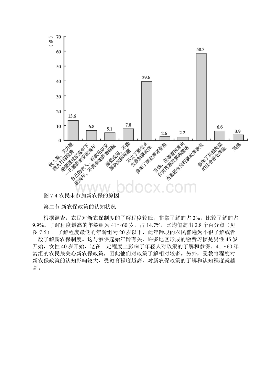 我国新型农村社会养老保险的实施状况Word文档下载推荐.docx_第3页