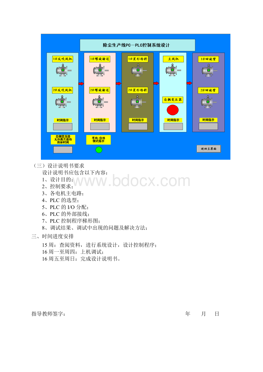 PLC课程设计除尘生产线Word文件下载.doc_第3页