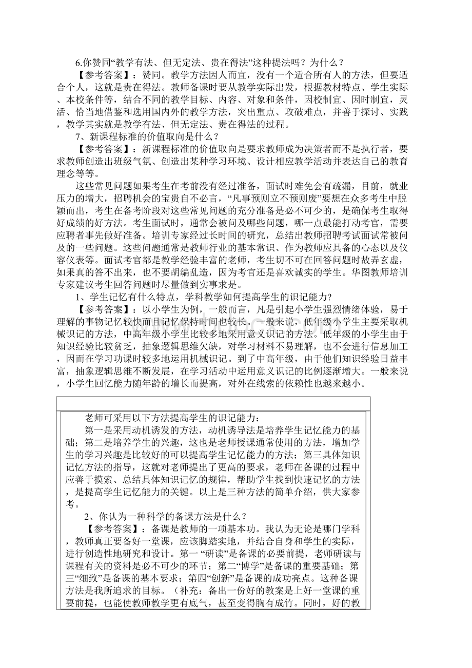 经典教师招聘面试试题及答题思路分析新颖实用完整Word文件下载.docx_第2页