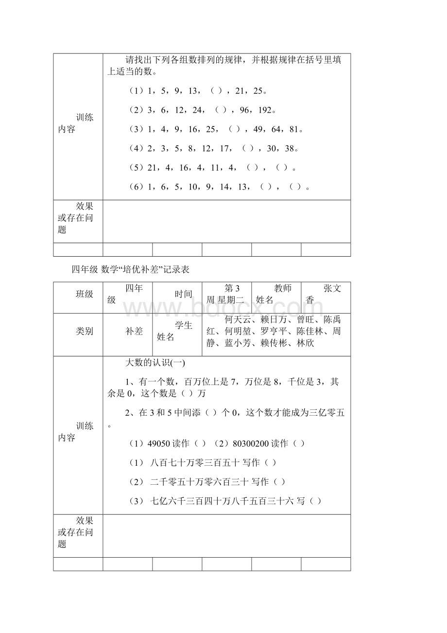 小学数学四年级上册培优补差记录表已排版可打印Word下载.docx_第3页