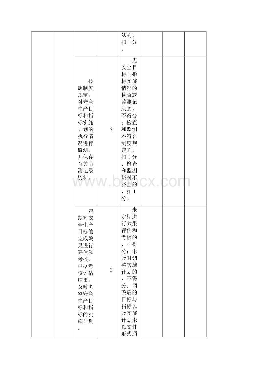 食品生产企业安全生产标准化评定标准参考Word文档格式.docx_第3页