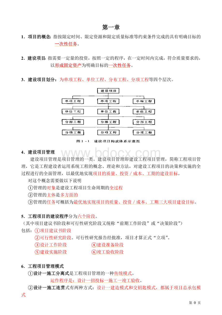 建设项目管理2013考点综合(除大题).doc