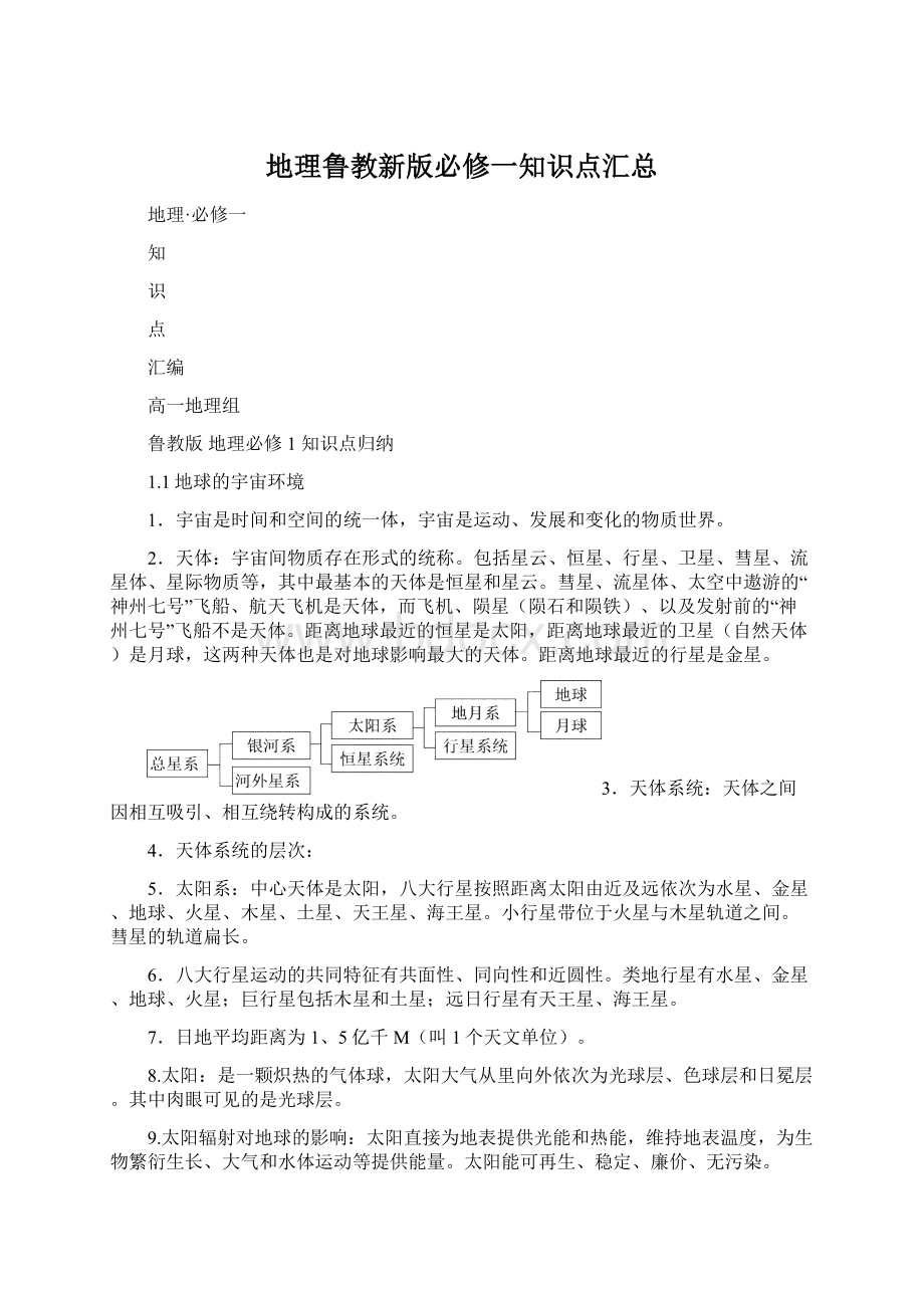 地理鲁教新版必修一知识点汇总Word文档下载推荐.docx