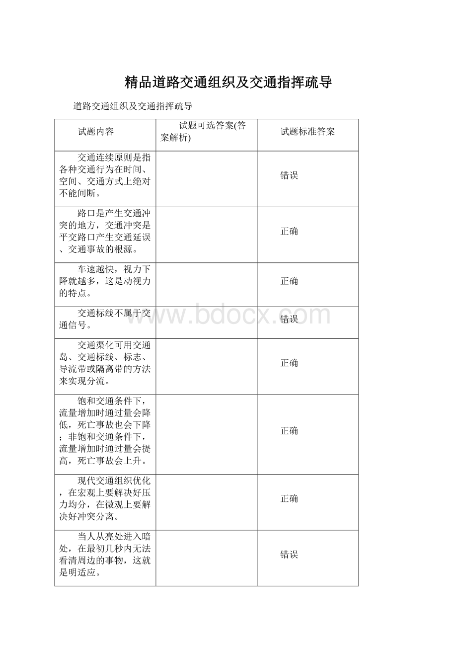 精品道路交通组织及交通指挥疏导.docx_第1页