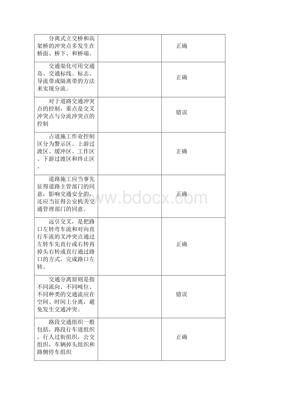 精品道路交通组织及交通指挥疏导.docx_第2页