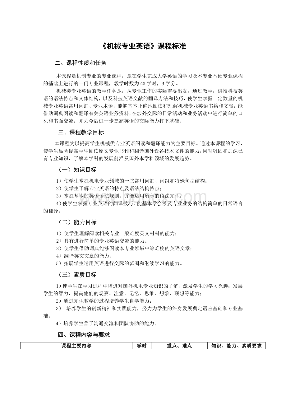 机械专业英语课程标准48课时文档格式.doc