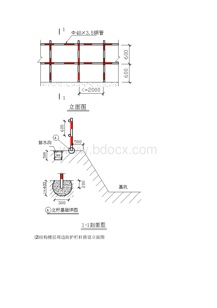 建筑施工现场安全防护设施设置计划.docx_第2页