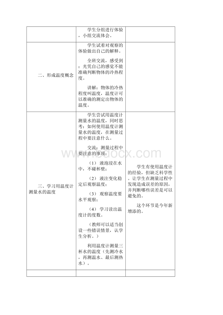 苏教版科学四上《冷热与温度》单元教案Word文档格式.docx_第2页