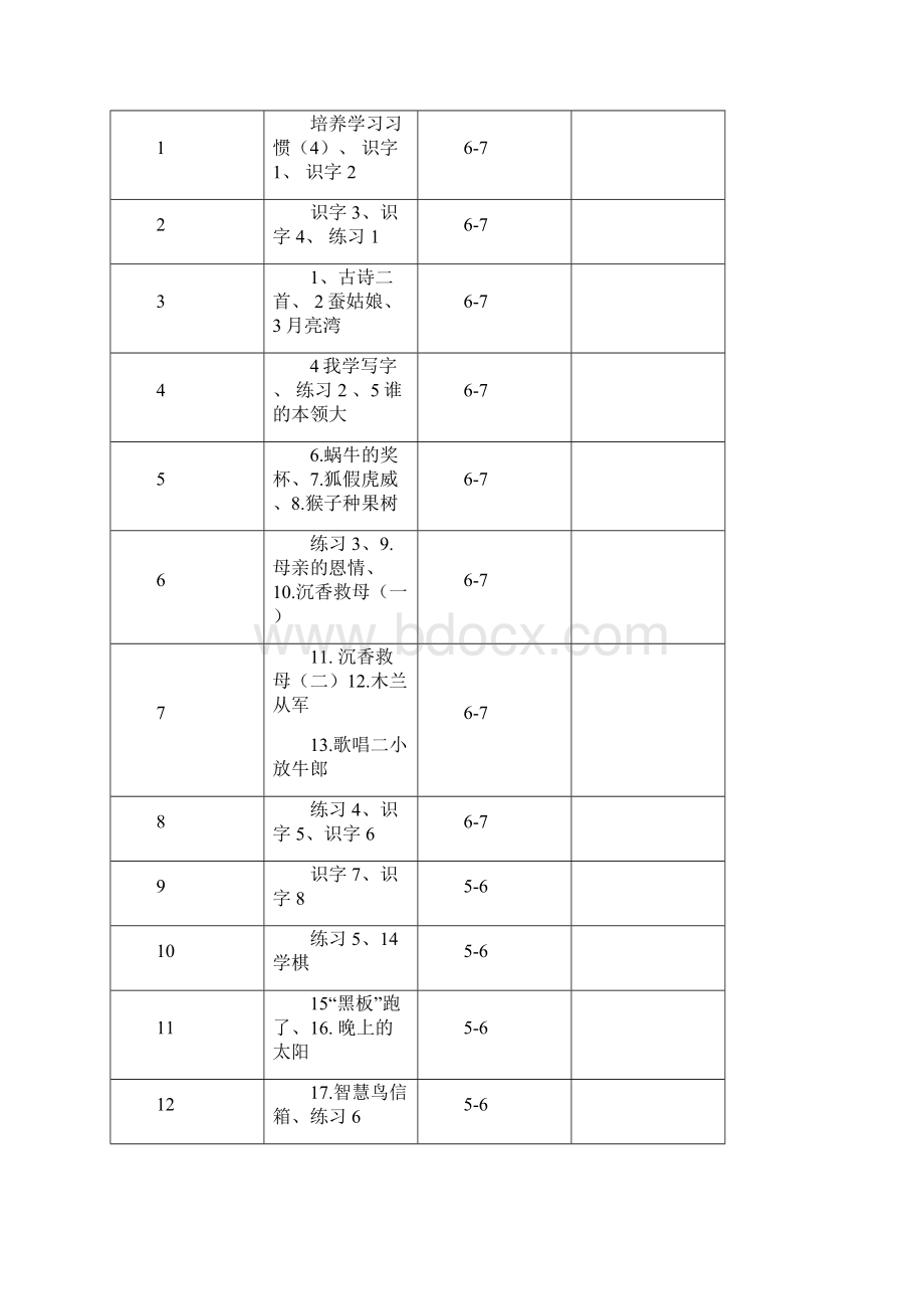 春苏教版二年级语文下册全册教案.docx_第2页