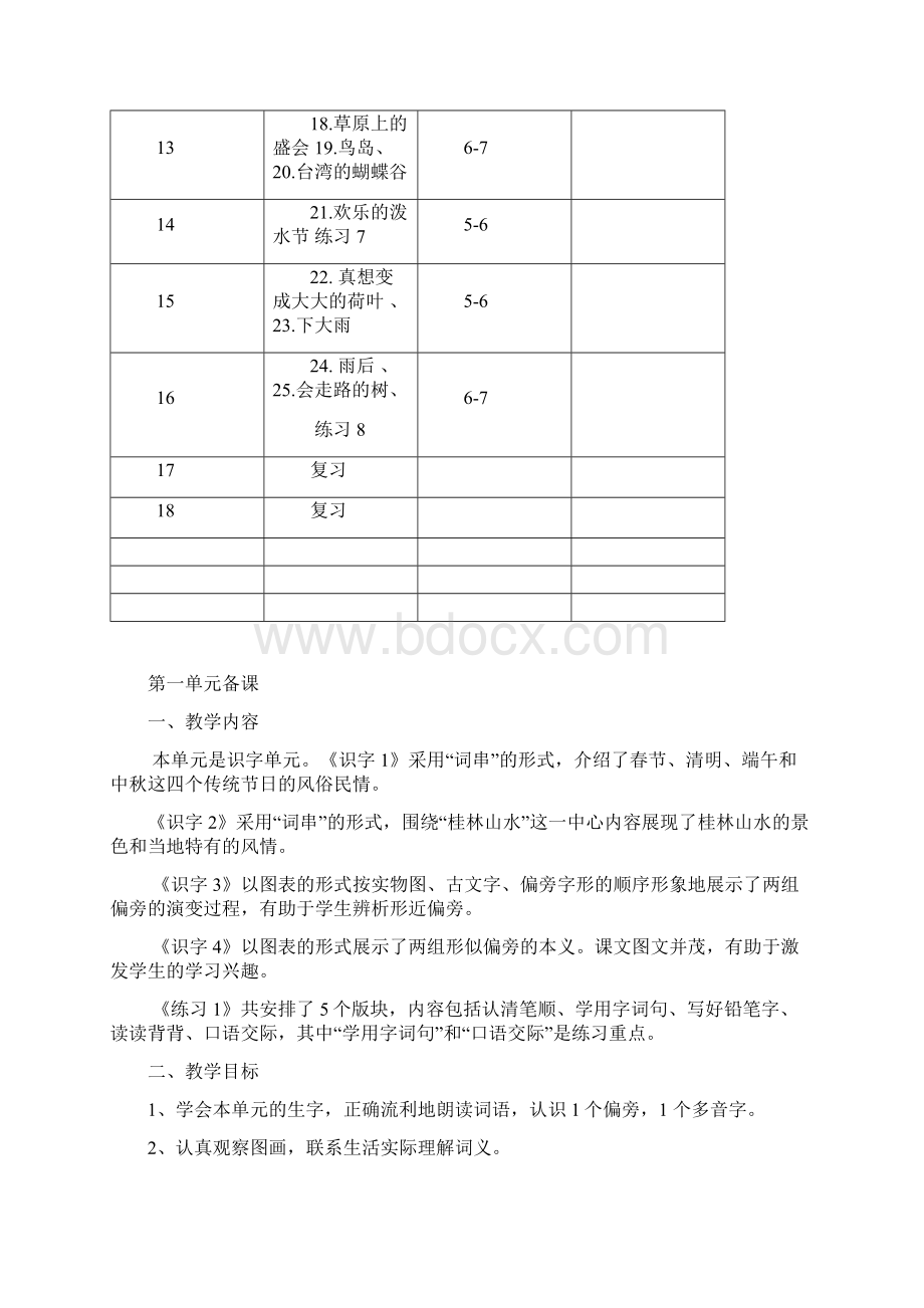 春苏教版二年级语文下册全册教案.docx_第3页