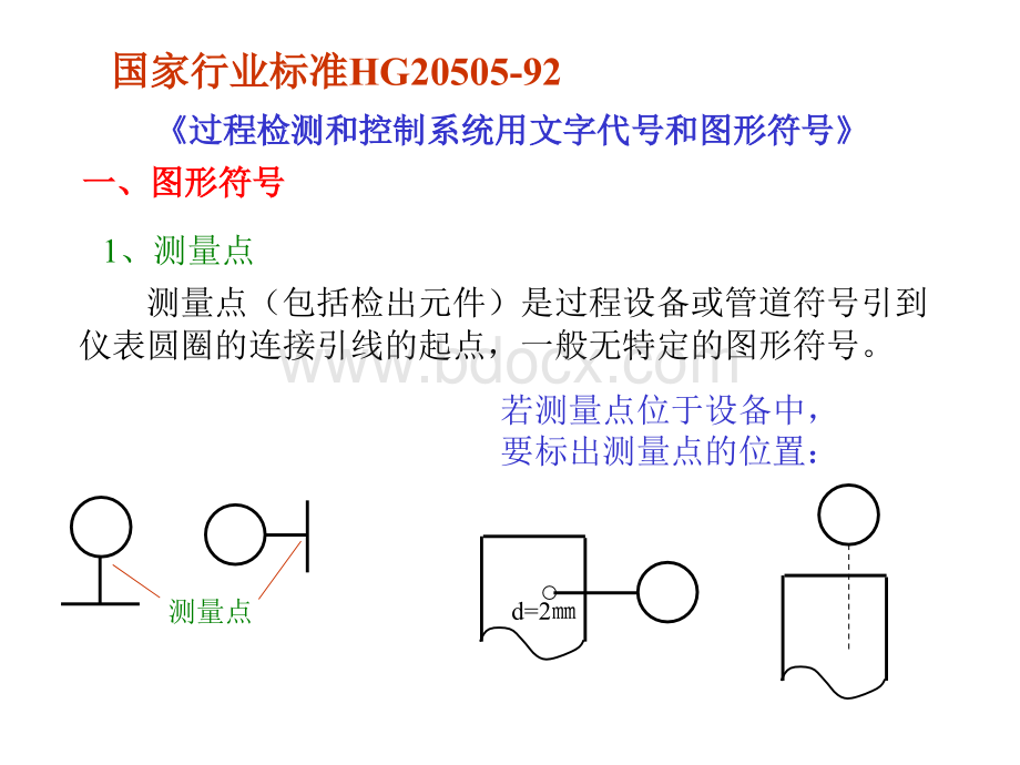 仪表图形符号优质PPT.ppt_第1页