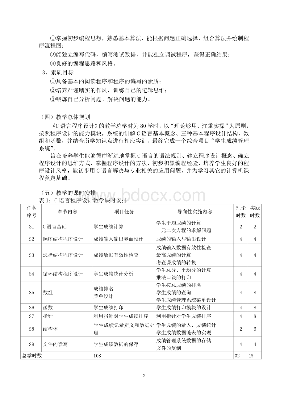 《C语言程序设计》说课稿(超好)Word文件下载.doc_第2页