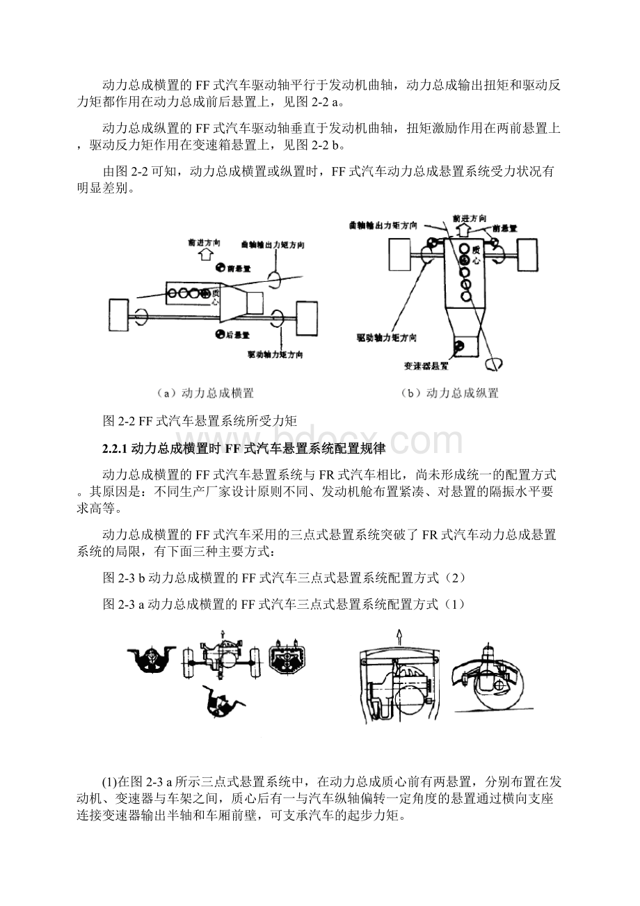 动力总成悬置系统布置设计研究Word下载.docx_第3页