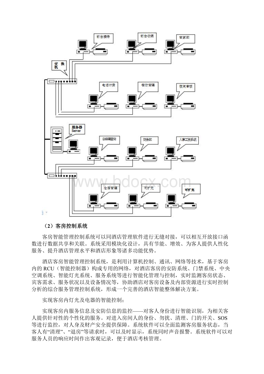 酒店智能信息化系统建设方案建议书.docx_第3页