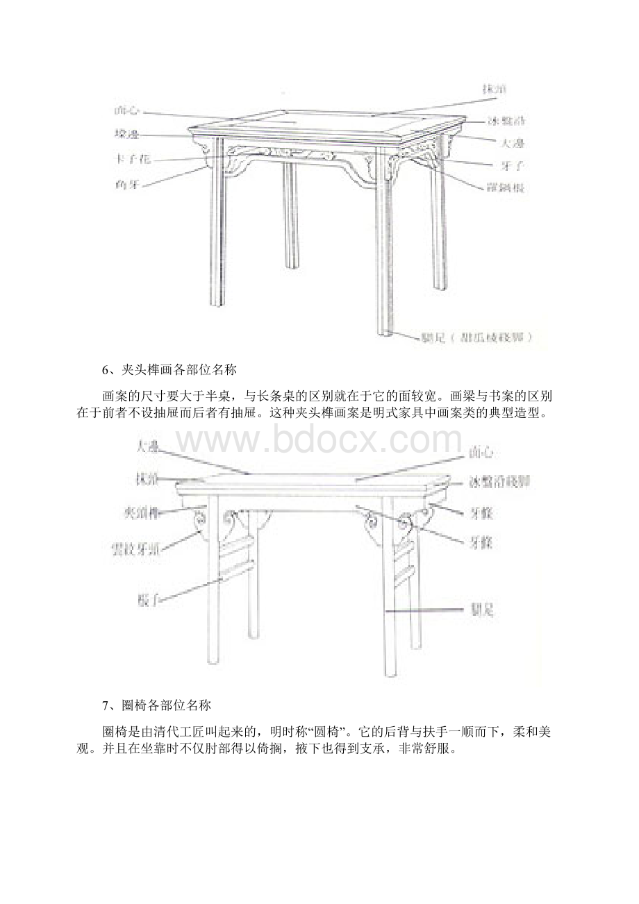 中国古典家具制作工艺文档格式.docx_第3页