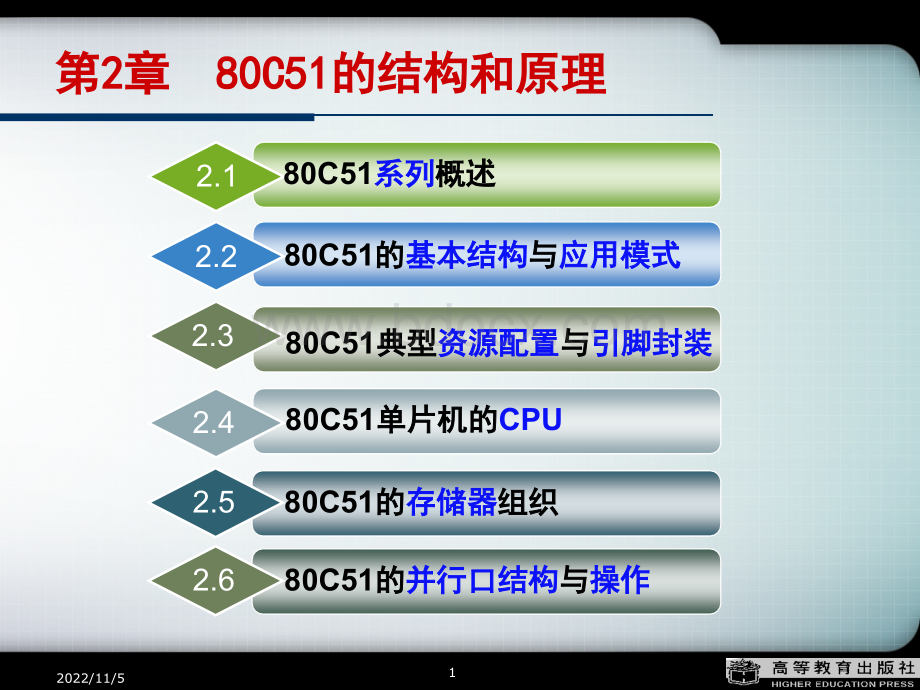 第2章80C51的结构和原理PPT格式课件下载.ppt