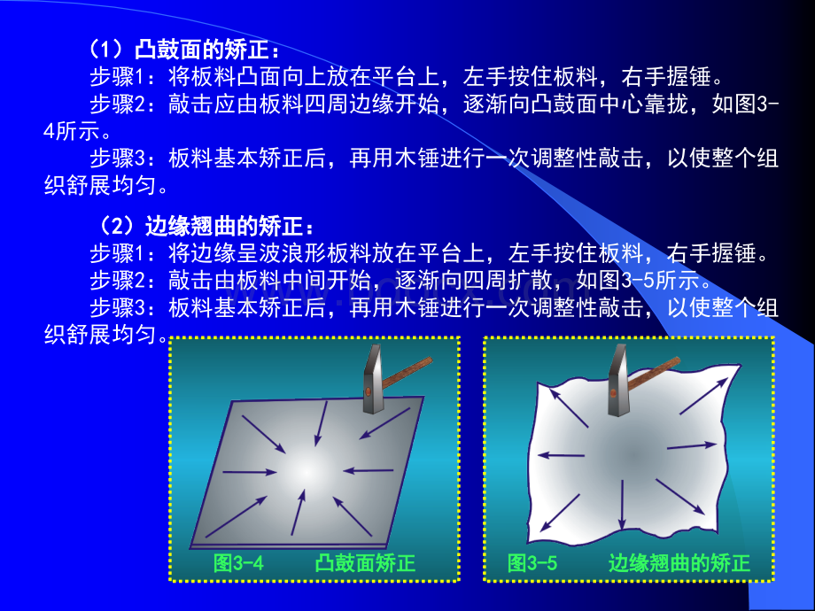 第三章汽车钣金修理的基本工艺第节.ppt_第3页