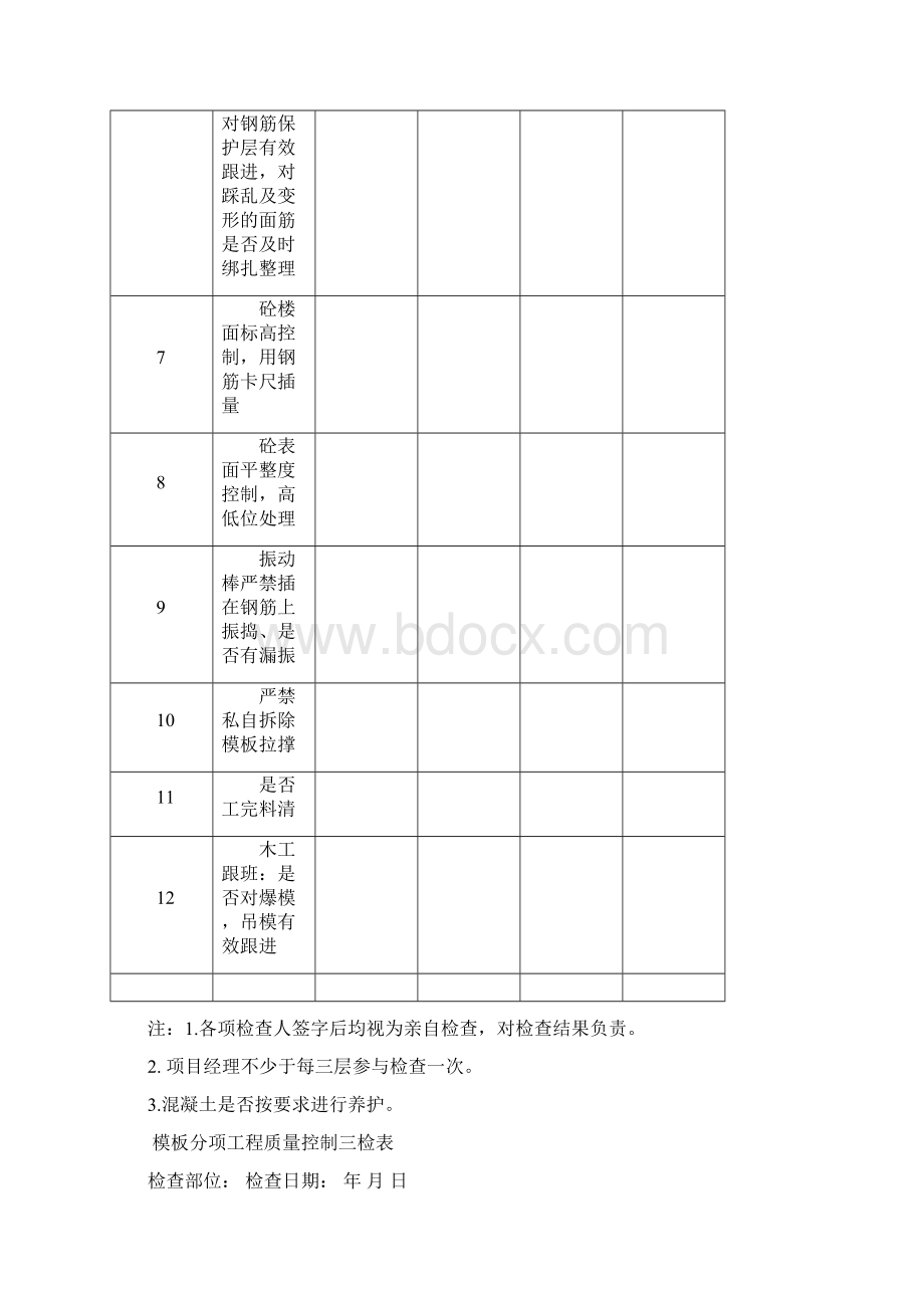 工程质量控制检查表三检表Word下载.docx_第2页